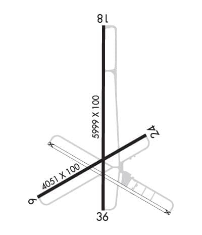 airport runway map